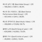 [EXO] 야 <b>올가</b>도 원래 이랬냐