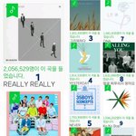 [EXO] 방탄한테 음원까지 져버린 엑소