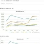 부정<b>투표</b> 26일부터라는데ㅋㅋㅋㅋㅋ