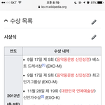 [EXO] 엑소 대상 역대목록