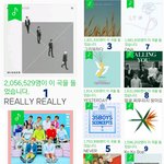 [EXO] 이제 국내 팬 수도 방탄이랑 <b>별</b> <b>차이</b> 안 남