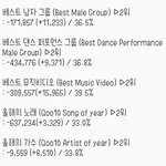 [EXO] 추이보고 가 <b>올가</b> 역전각
