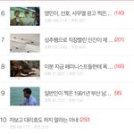 [임영민] 톡선에 영미니 얘기 있는거 알아?