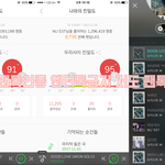 [뉴이스트] 글 봐줘^^; +