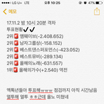 [EXO] 10시20분 <b>격차</b>