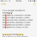 [EXO] 10시20분~10시40분 <b>추이</b>