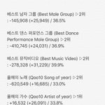 [EXO] 이거 2시<b>간추</b>이야