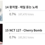 [NCT] 올해의 노래 곧 따라잡을 수 있다ㅏㅏ
