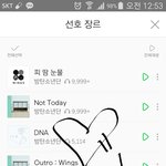 [방탄소년단] 이삐<b>들</b> 잘하고 있어