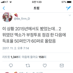 [EXO] 생각해보니대단ㅋㅋ어케<b>암</b>넷은 매번 부정투표란말이나오는데도