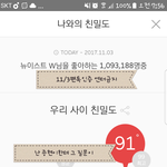 [뉴이스트] 나는 <b>종현이</b>한테 그 질문이