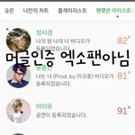 <b>아미</b>들아 궁금한거있음