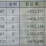 [EXO] 점검전후비교 및 바뀐<b>표수</b> 차이@@빡침주의