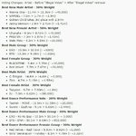 [드루와] 마마 투표 걸러진거 모든<b>부문</b> 정리된거 뜸