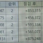 [드루와] 마마부정<b>투표</b>점검전후 개쩌는표<b>차이</b>