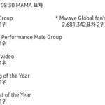 [EXO] 점검 <b>종료</b> <b>직후</b> 순위