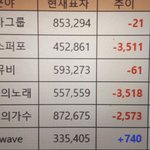 [EXO] <b>추이</b>보고 정신차려