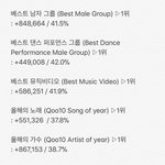 [EXO] 11시25분 기분 <b>표차</b>