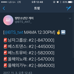 [방탄소년단] 우리 다 <b>역전</b>당한거야??
