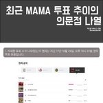 [NCT] 부정투표 설명