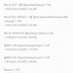 [EXO] 킹갓<b>제너럴</b> 어쩌고 엑소의 클라스