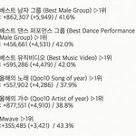 [EXO] 당장 지금 투표 이기고 <b>오라</b> 해 ㅇㅇ