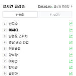 이하이 결혼한대 ㅎㄷㄷ