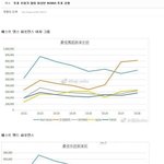 [엔터톡] 어느팬덤이든 들어와줘