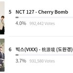 [NCT] 지금 격차 벌려야 돼