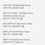 [EXO] 목표 좀 깨자 <b>개새</b>들아 제발