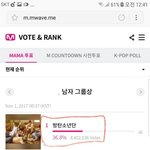 쥐도새도 모르게 투표수 까인 그룹