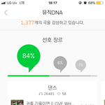 아무튼 <b>아미</b>가 부정투표한거 맞잖아..?