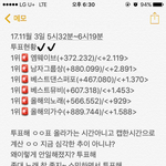 [EXO] 5시32분~6시19분 <b>추이</b>