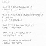 [EXO] 추이