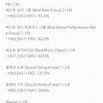 [EXO] 베댄포랑 <b>암</b>웨 50만 넘고싶대 애들아