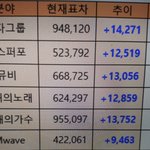 [EXO] 11:25pm ~ 12시자정
