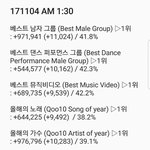 [EXO] 어쩜이리 <b>평안</b>하고 고르게 잘돼있을까