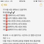 [EXO] 새벽 4시13분 <b>격차</b>