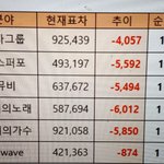 [EXO] 7:18am~ 8am <b>오늘</b>꼭목표달성해보기