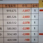 [EXO] 9am -9:30am