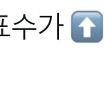 [방탄소년단] 9:30-10:00 추이 비교✔️