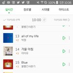 [EXO] 종대순위<b>유지</b>ㅇㅇ니네도이따떡밥을위해