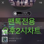 [뉴이스트] <b>오후</b>2시차트-숨스밍확인해주세요ㅜ