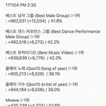 [EXO] <b>1</b>시40분~<b>2</b>시30분 추이보고가~