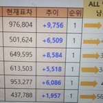 [EXO] 3:20pm 30분<b>추이</b>ㅋ
