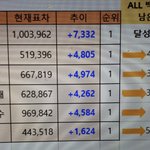 [EXO] 4:45pm 25분추이