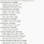 아미 부정투표라고 작작 글싸ㅅㅂㅋㅋ