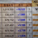 [EXO] 5시반 30분<b>추이</b>