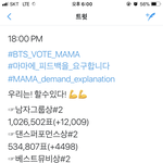 [방탄소년단] ——-18시 투표 <b>현황</b>——-
