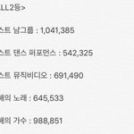 [방탄소년단] •••••••••••• 7:00 추이 ••••••••••••